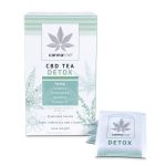 chai-detox 