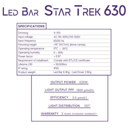 cultilite-by-nanolux-led-bar-star-trek-630-3-0-µmol-j-2